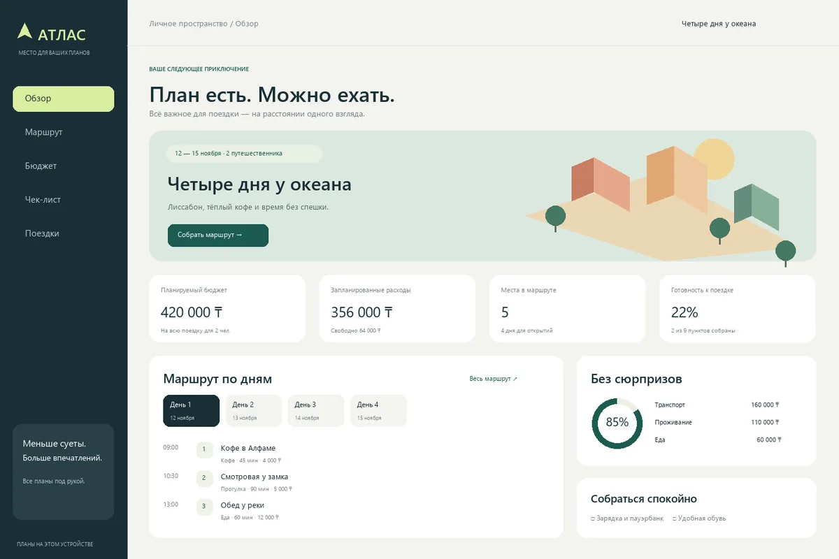 Визуальная иллюстрация интерфейса АТЛАС: поездка в Лиссабон, маршрут, бюджет и чек-лист
